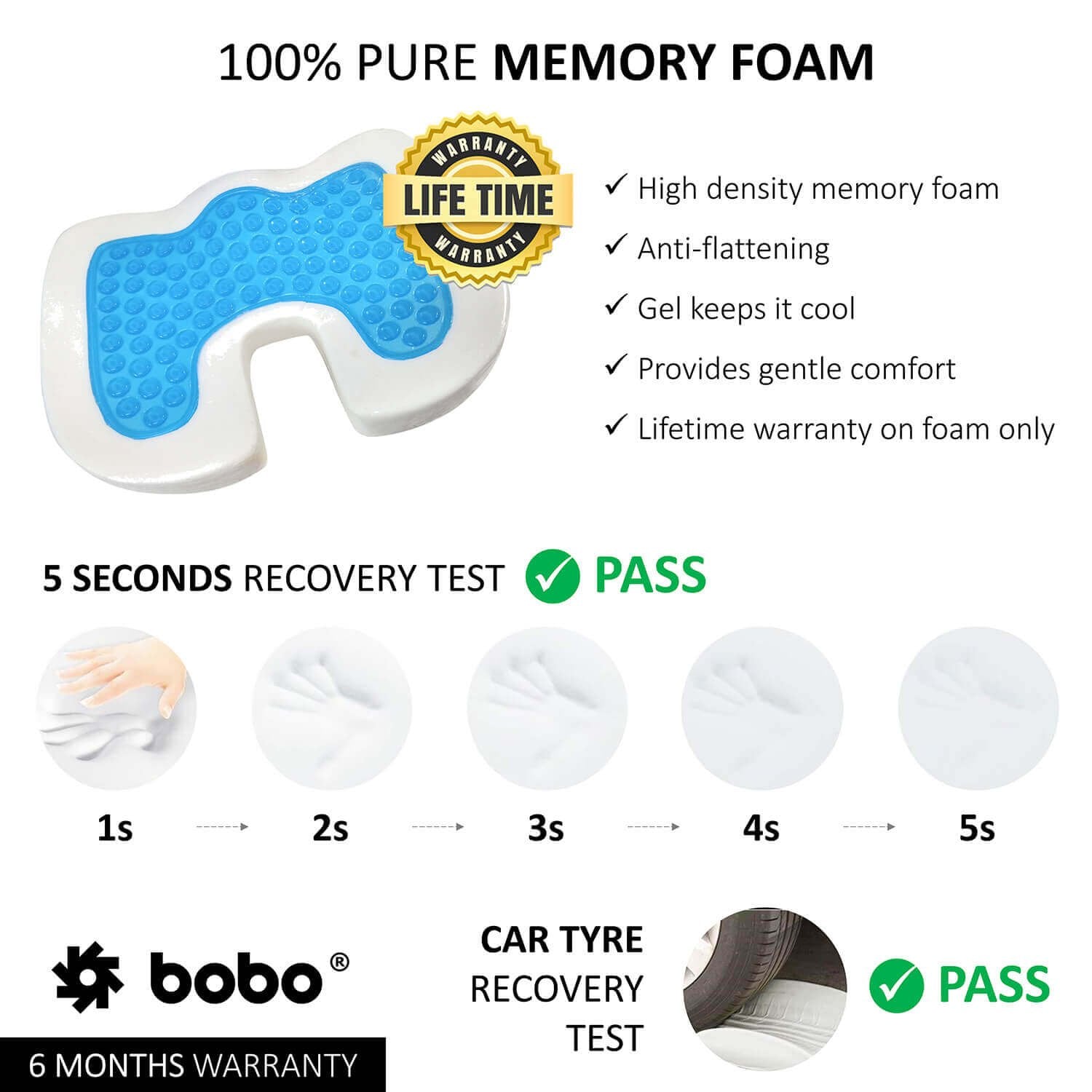 BOBO Gel Enhanced Memory Foam Seat Cushion – Orthopedic Coccyx (Tailbone) Cushion for Back Pain Relief – Sciatica Pillow for Office Chair, Car Seat & Travel