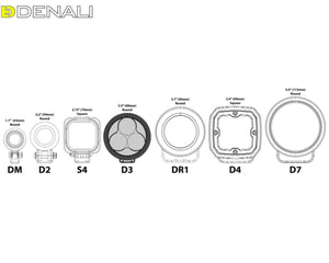 DENALI D3 Auxiliary LED Lights – Driving (Spot)