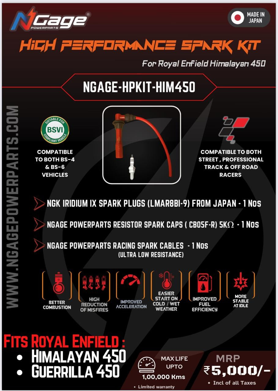 Ngage Spark Plug Kit for Royal Enfield Himalayan 450