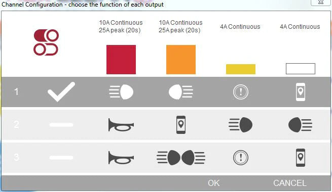 BMW S, F &K HEX EZCAN ACCESSORY MANAGER (GEN 2)