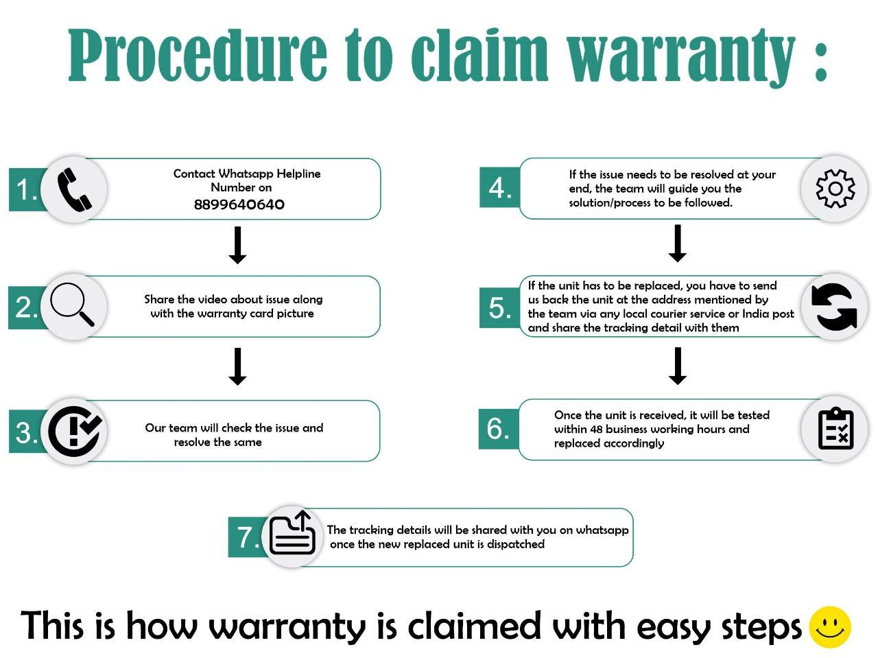 SIMTAC MOTORCYCLE NAVIGATION SYSTEM – M6DT
